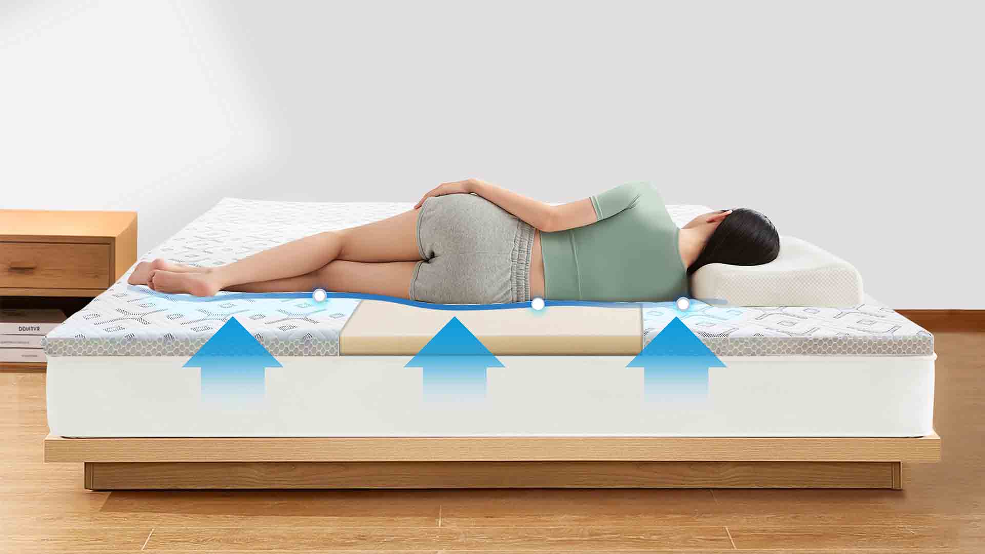 Silicone Coated Reticulated Foam: Ultimate Comfort for Mattresses