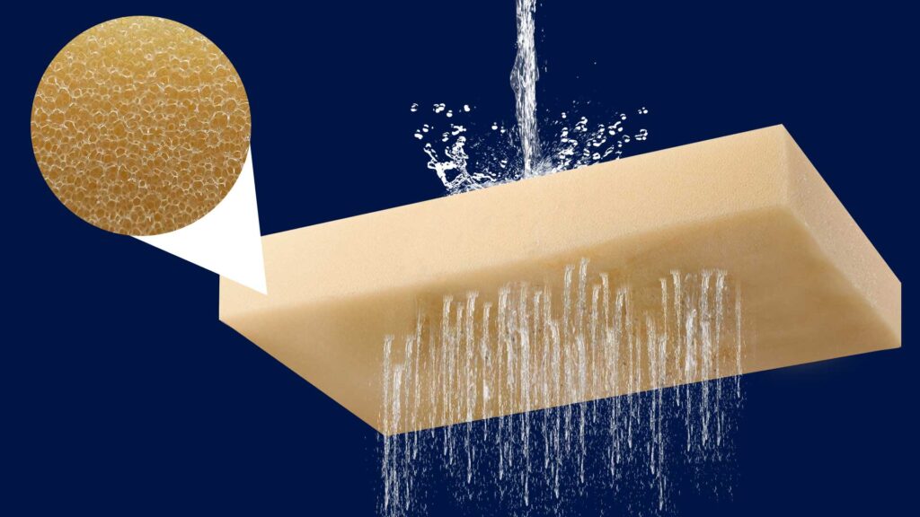 quick-drying reticulated foam