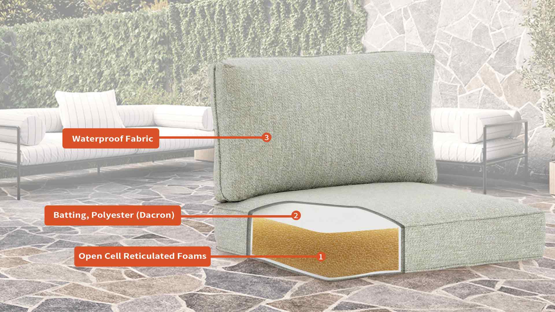 Outdoor seat cushion